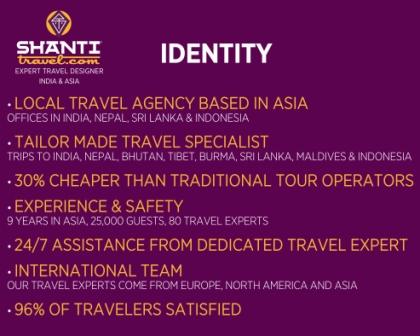 Shanti Travel Identity